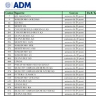 immagine Sigarette, dal 16 gennaio aumento dei prezzi: fino a +0,30 euro a pacchetto. Tabelle listino aggiornato di tutte le marche