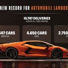 Lamborghini, consegne da record nel 2025. Il Toro per la prima volta a quota 10.700 vetture grazie alla gamma ibrida