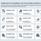 immagine Assegno inclusione, pagamenti 2026: calendario ufficiale Inps. Quando arrivano importi e arretrati ogni mese