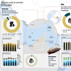 immagine Stretto di Hormuz, centinaia di petroliere e navi di Gnl ferme. Opec+ aumenta la produzione di petrolio