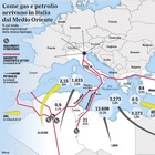 immagine Guerra Usa Iran, balzo del prezzo del petrolio all'avvio a New York, +7%. Borse in caduta libera: Milano peggiore in Europa