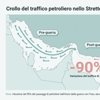 immagine «Abbiamo il controllo dello Stretto di Hormuz». Proclama dei Pasdaran, il traffico di petroliere crolla del 90%