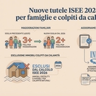 immagine Isee, ufficiale il nuovo modello Dsu: tutte le novità e cosa cambia per assegno unico e altri sussidi