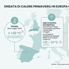 immagine Caldo, l'avvertimento dell'Onu: anno record per le temperature entro il 2030, primato globale già nel 2027 con El Niño