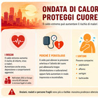 immagine Caldo estremo, aumentano ictus e infarti: sintomi (nascosti) e cibi a rischio. Il cardiologo: «Ecco cosa mangiare»