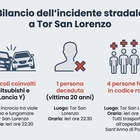 immagine Roma, morto un 20enne a Tor San Lorenzo dopo uno scontro tra auto. In codice rosso i 4 feriti