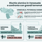 immagine «Basta un movimento di due centimetri per causare un disastro come a Messina»