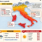 immagine Caldo, terza ondata sull'Italia: temperature oltre 40 gradi e notti tropicali. Quando arriva il picco (e quanto dura)