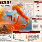 immagine Caldo, quando arriva il picco e dove: attesi 45 gradi in Sardegna. Giovedì salgono a 15 le città bollino rosso