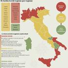 Dpcm, Lombardia, Piemonte e Calabria verso il lockdown totale: cosa succederà regione per regione