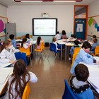 Roma, a scuola è allarme bimbi: «Violate le quarantene». I presidi avvisano: «I ragazzi ignorano l’isolamento»
