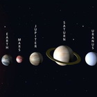 Tutti i pianeti del sistema solare allineati, l'incredibile fenomeno in cielo: ecco quando succederà