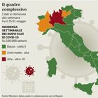 Virus, focolai in Italia, caso a Roma. Le pagelle dell’Iss sulle regioni: Lombardia al limite