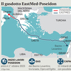 Gas, in Puglia arriva il nuovo gasdotto Poseidon: correrà parallelo al Tap con il metano di Israele