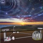 ET, l'Einstein Telescope vuole nascere in Sardegna: «Ecco come scruteremo l'Universo dalle miniere»