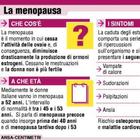 Menopausa, clinica promette terapia per ritardarla di dieci anni: 11 donne pagano 7.000 euro a testa per provarla