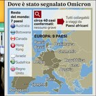 Variante Omicron, l'Europa in ordine sparso: ecco le misure dei Paesi e i limiti ai viaggi