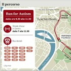 Roma, run for Autism 