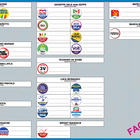 Milano, scheda “lenzuolo” per le comunali del 3-4 ottobre. Ecco il fac-simile: 13 candidati e 28 simboli