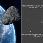 Un asteroide enorme sfiorerà la Terra: «Potenzialmente pericoloso». Ecco quando e come seguirlo