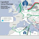 Gas russo, l’embargo non c’è e le compagnie europee accendono il Conto K