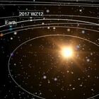 Un asteroide passerà oggi vicino alla Terra