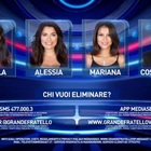 • Pamela, Alessia, Mariana e Costantino in nomination