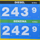 Benzina, prezzi folli per un litro: ecco la pompa più cara d'Italia