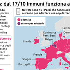 Coronavirus: dal 17 ottobre Immuni funzionerà anche in Ue