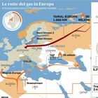 Gas all'Italia da dove può arrivare, dall’Azerbaijan all’Africa: il tesoro nel Mediterraneo