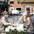Coronavirus, a Roma solo 5 nuovi contagi (14 nell'intera provincia). In tutto il Lazio 18, 3 morti