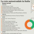 Ponte Genova sarà gestito da Autostrade. M5S e Salvini all’attacco sull’affido «tecnico»