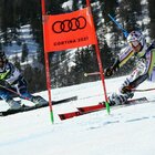 Mondiali sci Cortina, effettuati 20.000 tamponi con punte di 1.400 al giorno: 17 positivi (asintomatici)