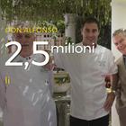 La classifica degli chef più pagati in Italia