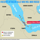 Houti, Iran, gli attacchi nel Mar Rosso