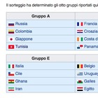 L'Italia ai Mondiali di calcio nel girone con Cile, Ghana e Iran: Wikipedia ripesca gli azzurri