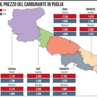 Carburante: la mappa dei prezzi in Puglia. In provincia il gasolio fino a 2,30 euro al litro
