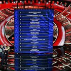 Sanremo 2022 la classifica della prima serata: primi Mahmood e Blanco, seconda La Rappresentante di Lista, terzo Dargen D'Amico