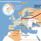 Gas russo, flusso «a zero» sul gasdotto Yamal-Europa. Germania, il governo attiva l'allerta preventiva