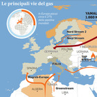 Gas, l’Eni in Libia dieci anni dopo. I due obiettivi: stabilità e metano per l’hub energetico