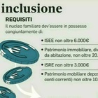 immagine Assegno inclusione sospeso o decaduto, perdita sussidio sanzione per tutta la famiglia: l'ultima faq del Ministero del Lavoro. La guida
