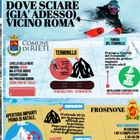 Sciare vicino Roma: dal Terminillo e Frosinone all'Abruzzo, dove andare e quali piste sono già aperte