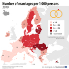 Eurostat, l'Italia ultima per matrimoni nel 2019