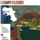 Terremoto a Napoli, colpiti i Campi Flegrei