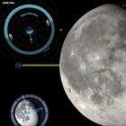 «La Luna si sta rimpicciolendo: raggrinzisce come l'uva»: i timori della Nasa e degli astronauti che si preparano all'allunaggio