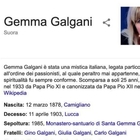Gemma Galgani, su Wikipedia il suo profilo associato a una suora del 1800: ironia social