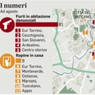 Rapine a Roma, escalation di furti in casa: il boom dopo il lockdown. Eur e Centro tra le zone più colpite