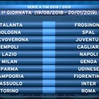 Il calendario di Serie A 2018/19 - Lazio-Napoli alla prima. Alla settima giornata Juventus-Napoli