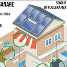 immagine Decreto Salva Casa 2024, ecco cosa cambia e per chi: le novità in arrivo per stato legittimo e destinazione d’uso