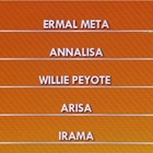 Sanremo 2021, la classifica generale dopo la terza serata: domina Ermal Meta. Poi Annalisa e Willie Peyote